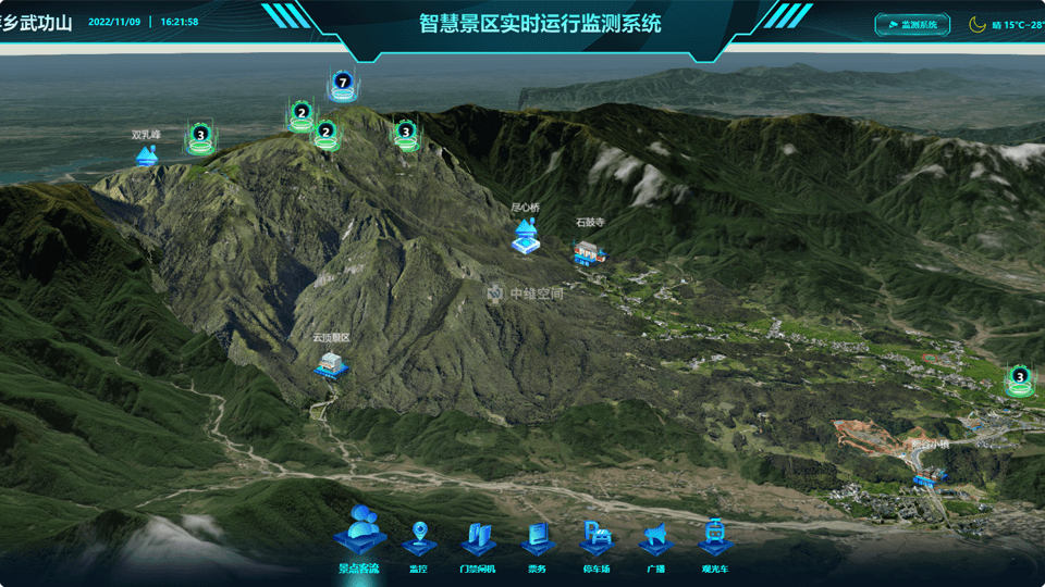 双鸭山倾斜摄影技术在旅游规划中的应用？